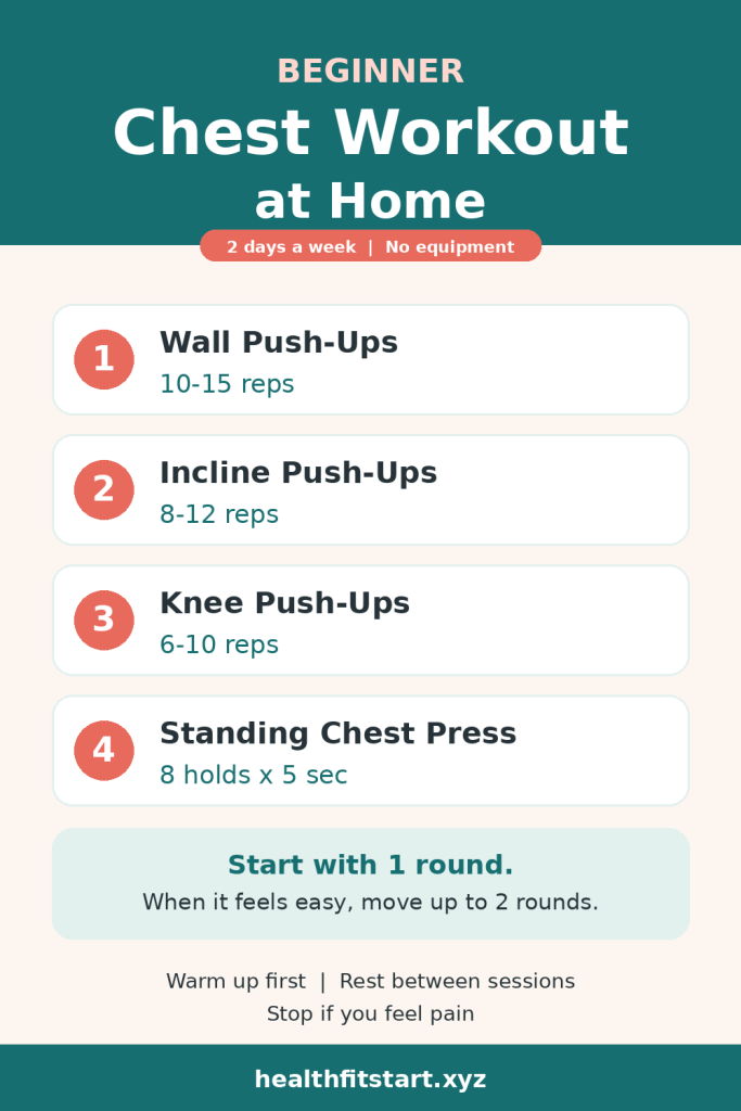 beginner chest workout routine chart for women at home